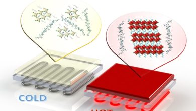 materiali rivestimenti tecnologici