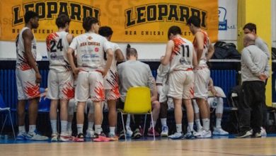 Bea Chieri - Basket College Novara