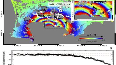 spostamento suolo caldera Campi Flegrei