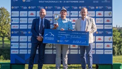 Juan Carlo Ritchie Italian Challenge Open