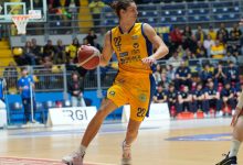 preview anticipo Torino Fortitudo